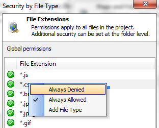 A Global Permissions